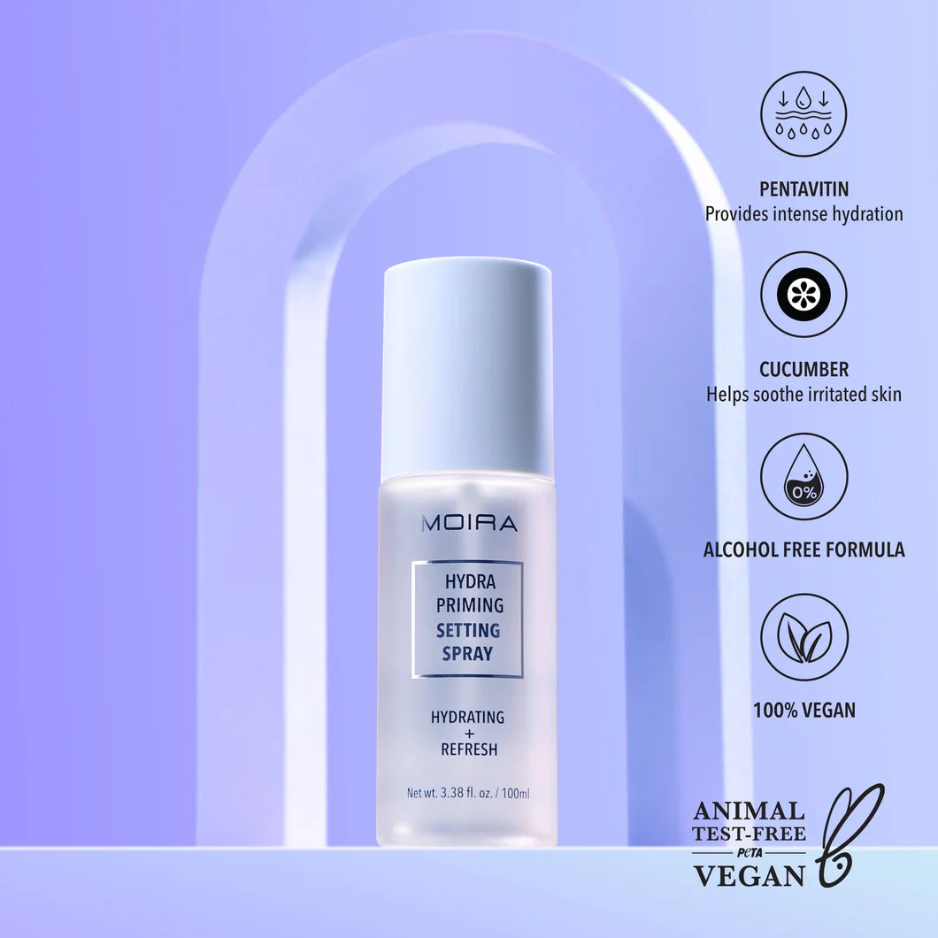 Hydra primer